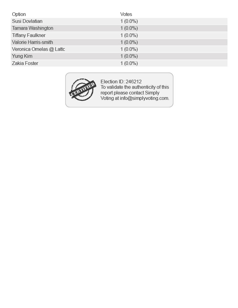 CFT Conv Results 6